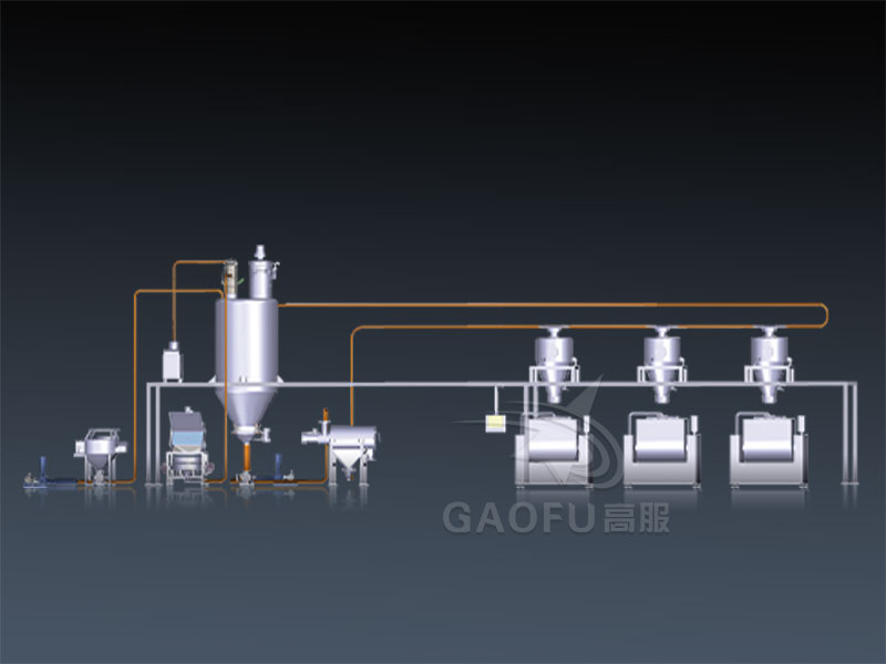 麵粉無塵供料富二代成人抖音短视频