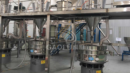 合金粉超聲波振動篩黄色抖音视频解決方案及工藝